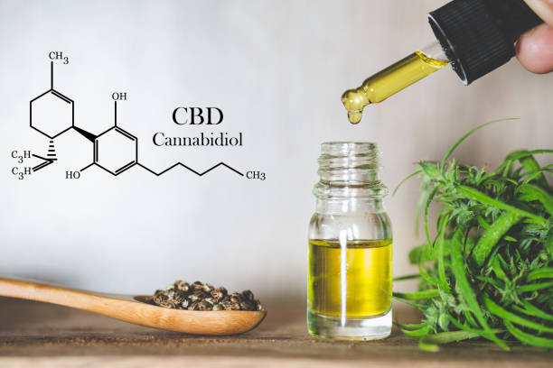 CBD Guest Posting Services CBD Guest Posting Services