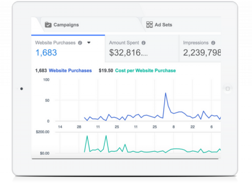 social-media-ad-services-500×375